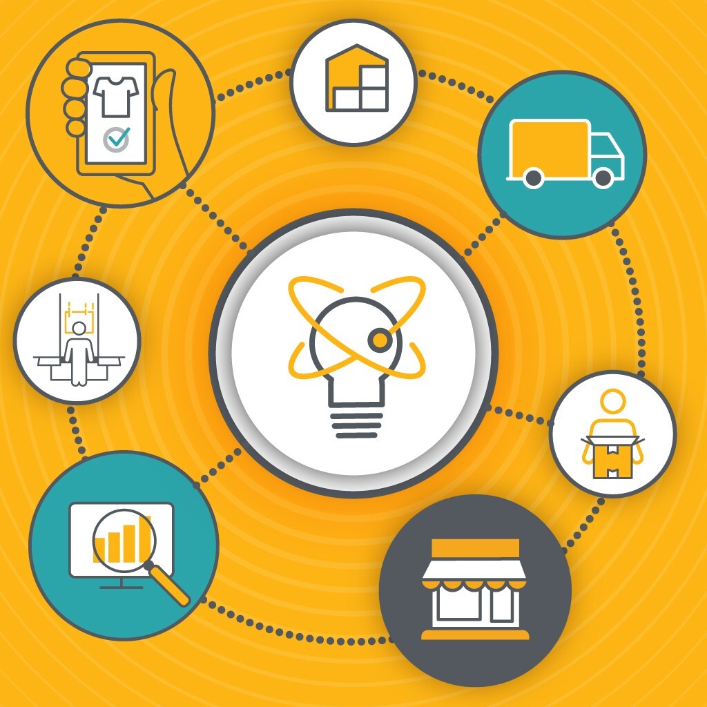 How advanced 3PL distributed order management powers smarter, scalable retail fulfillment | Metro Supply Chain