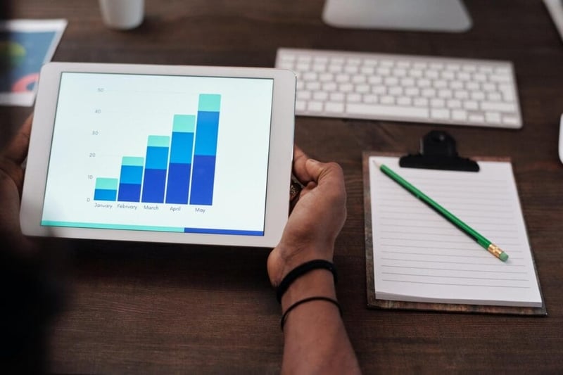 3PL Data Analytics